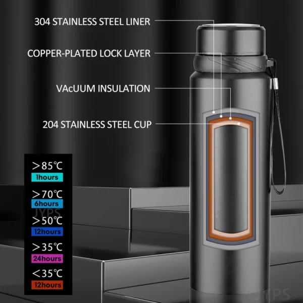 1L Thermal Water Bottle Keep Cold and Hot Water Bottle Thermos for Water Tea Coffee Vacuum Flasks Stainless Steel Thermos Bottle - Image 5