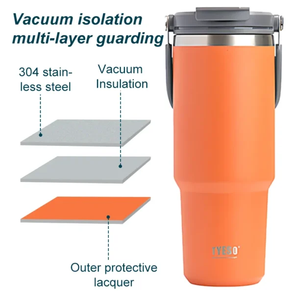 Stainless Steel Thermos Bottle Tyeso Coffee Cup Portable Insulation Cold And Hot Travel Fitness Mug Leakproof Vacuum Flask - Image 4