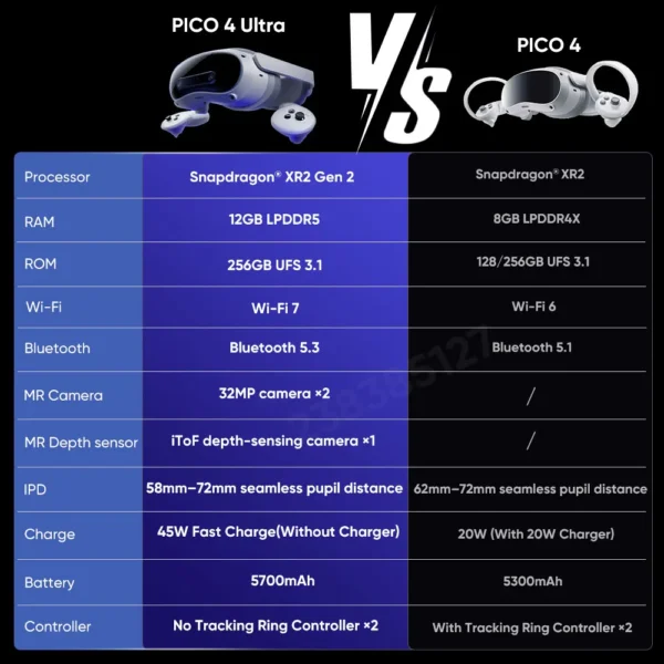 2024 New Original PICO 4 Ultra VR MR Headset 3D Wireless VR Glasses 6DOF Virtual Reality 4K Display for Steam Games All-in-one - Image 2