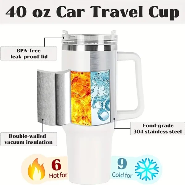 40oz Tumbler Vacuum Insulated Thermos Custom Travel Cup Stainless Steel Water Bottle Coffee Mugs With Handle Outdoor Drinkware - Image 3