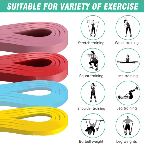 1pc Yoga Resistance Band With Different Levels, Elastic Fitness Stretching Band, For Hip Lifting, Deep Squatting, Body Shaping - Image 3