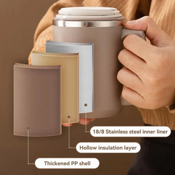 WORTHBUY Double-layer Coffee Cup With Spoon&Straw Milk Coffee Mug Portable Insulated Anti Scalding 304 Stainless Steel Water Cup - Image 5