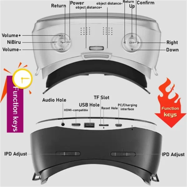 All-in-One VR Glasses Virtual Reality IMAX Cinema Headset Helmet 360?? Full View Immersive Gaming Android PC Wireless 3D Glasses - Image 3