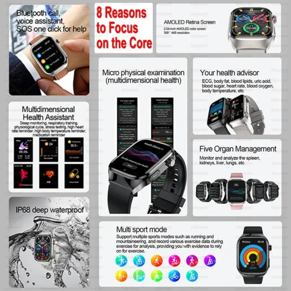 2024 New ECG Smart Watch Women BT Call Heart Rate Blood lipids Uric acid Health Monit Watches AI Voice 650mAh Sports Smartwatch - Image 2