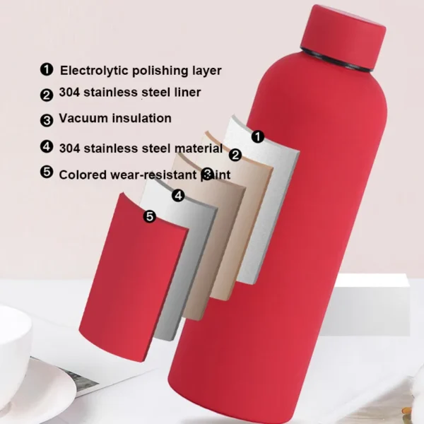 500/750ML Small Mouth Thermos Cup, Outdoor Stainless Steel Bottle, Rubber Paint Sports Kettle, Thickened Double Water Cup - Image 6