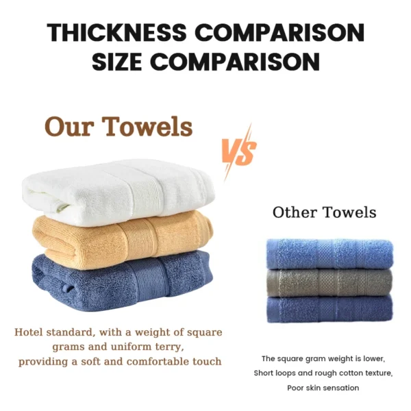 Two Sets Of Thickened Pure Cotton Household Towels That Absorb Water And Do Not Shed Hair Plain Color Face Washing Towels - Image 5