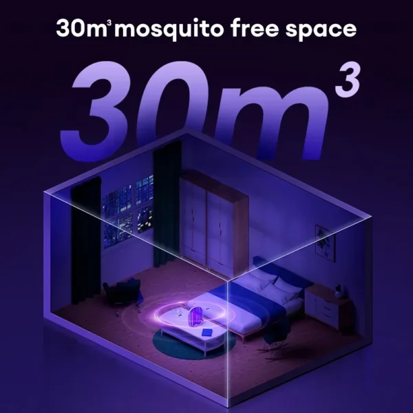 Foldable Electric Mosquito Killer Fly Swatter Trap USB Rechargeable Mosquito Racket Insect Killer with UV Light Bug Zapper 3000V - Image 4